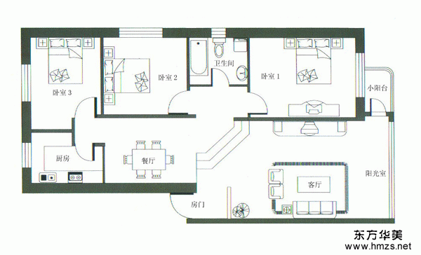 家庭防盜系統(tǒng)配置設計實際案例 - 獨行飛云 - 獨行飛云